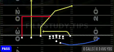 Dagger — Pass play diagram