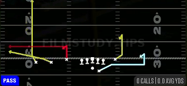 Empty Stick — Pass play diagram