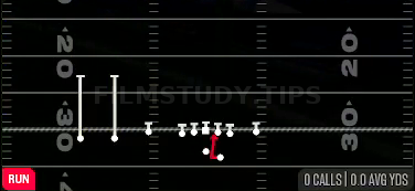 Same Side Zone — Run play diagram