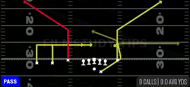 SE Corner — Pass play diagram