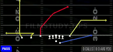 WR Cross — Pass play diagram