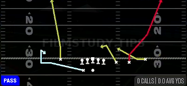 MTN Slot Fades — Pass play diagram