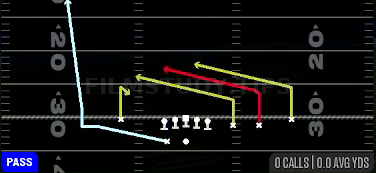 MTN Triple Slants — Pass play diagram