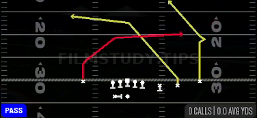 PA X Cross Shot — Pass play diagram