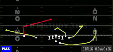 Dragon Spacing — Pass play diagram