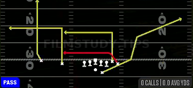 Drive — Pass play diagram