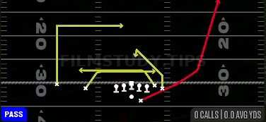 Mesh Spot — Pass play diagram