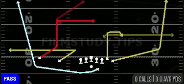 MTN Choice Wheels — Pass play diagram