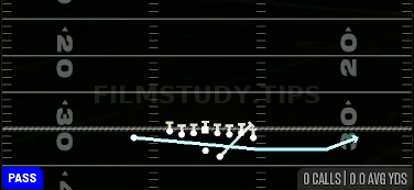 MTN Jet Touch Pass — Pass play diagram