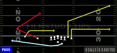 MTN WR Angle Post — Pass play diagram