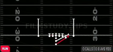 HB Stretch — Run play diagram