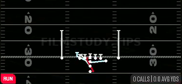 MTN Counter Solid — Run play diagram