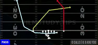 MTN PA Counter — Pass play diagram