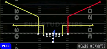 Bench — Pass play diagram