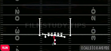 HB Split Dive — Run play diagram