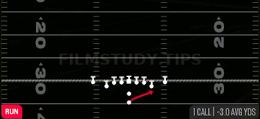 HB Stretch — Run play diagram