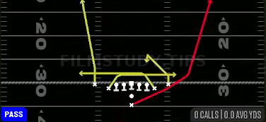 Mesh Spot — Pass play diagram