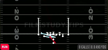 MTN Counter LT — Run play diagram