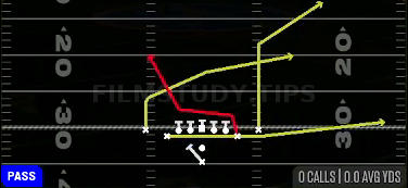 PA Boot Y Leak — Pass play diagram