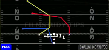 PA Z Over — Pass play diagram