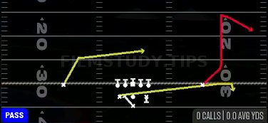 PA Boot — Pass play diagram