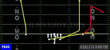 PA Flood Comeback — Pass play diagram