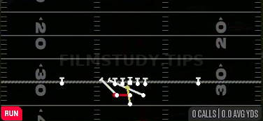 Read Option WK — Run play diagram
