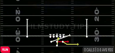 TR Opt Switch — Run play diagram