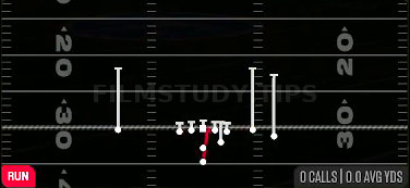HB Dive — Run play diagram
