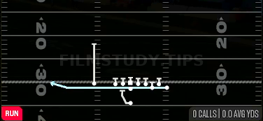 Jet Sweep WK — Run play diagram