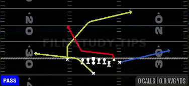 PA Drag Wheel — Pass play diagram
