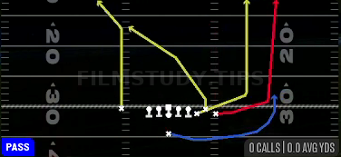 Verticals — Pass play diagram