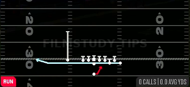 Zone Fake Jet WK — Run play diagram