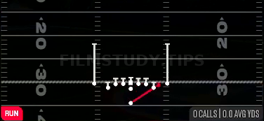 HB Stretch — Run play diagram