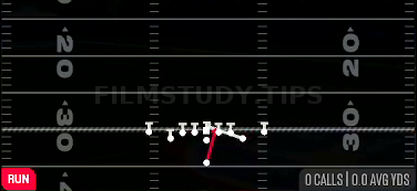 HB Wham — Run play diagram