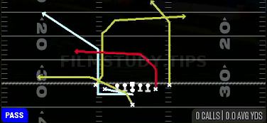PA FK Cheat Flood Crossers — Pass play diagram