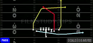 PA Jet Sweep — Pass play diagram