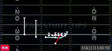 MTN Power — Run play diagram