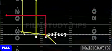 PA Flood — Pass play diagram
