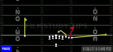 Spacing — Pass play diagram