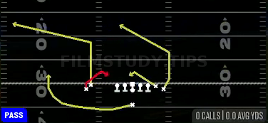 Flanker Spot — Pass play diagram