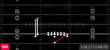 HB Stretch — Run play diagram