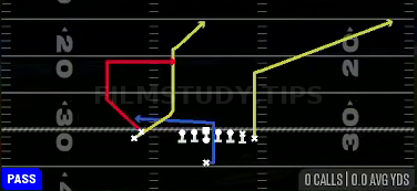 PA Dig — Pass play diagram