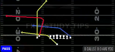 PA Fork — Pass play diagram