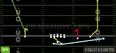 MTN RPO Peek Stick — RPO play diagram