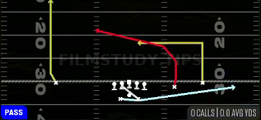 MTN Slot Cross — Pass play diagram