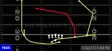PA Deep Cross — Pass play diagram