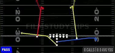 PA Deep Read — Pass play diagram