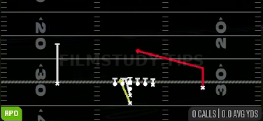 Alert Z Lookie — RPO play diagram