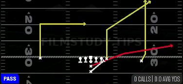 PA Power O — Pass play diagram